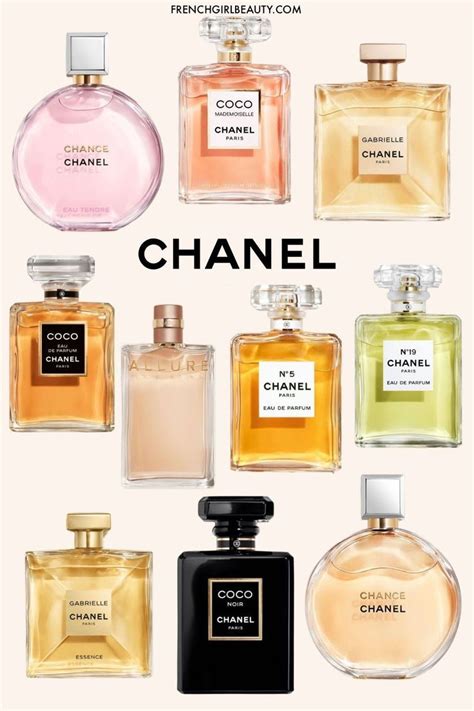 parfum chanel kijiji|chanel perfume for women.